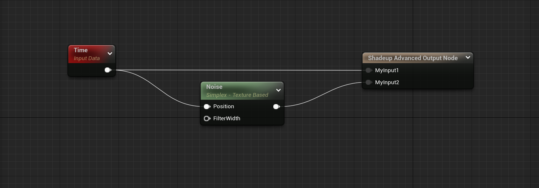 UE5 Material graph