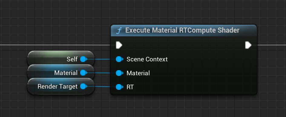 Unreal Blueprint graph calling a compute shader